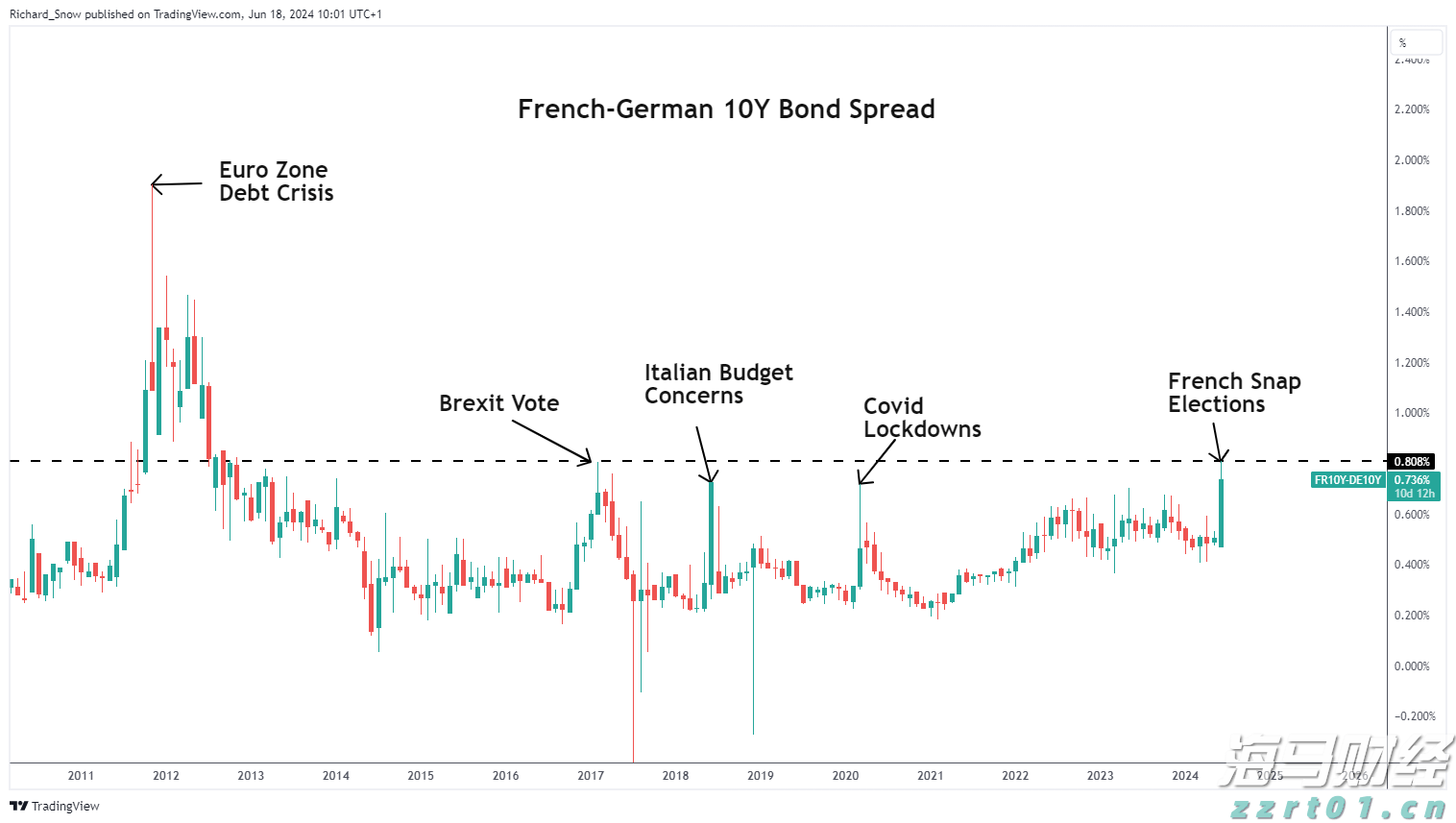 “首次”“首创”不断，我国科学探索领域捷报频传