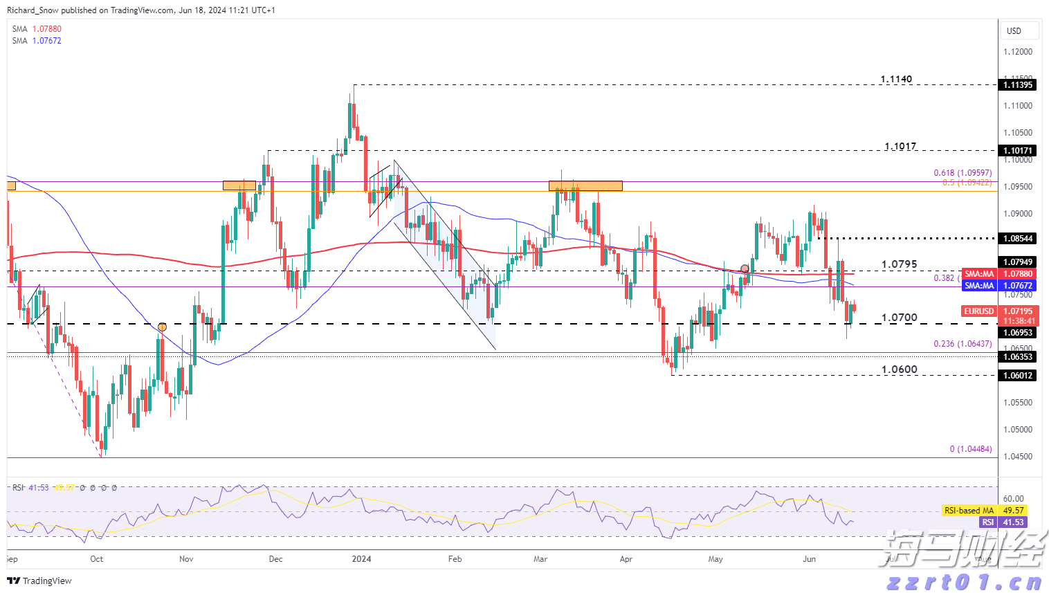 我市一批集体和个人获自治区表彰