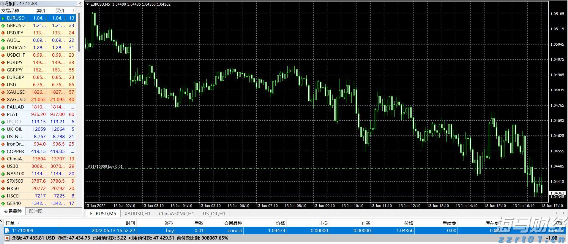 融资技术双驱动,自动驾驶商业化持续提速