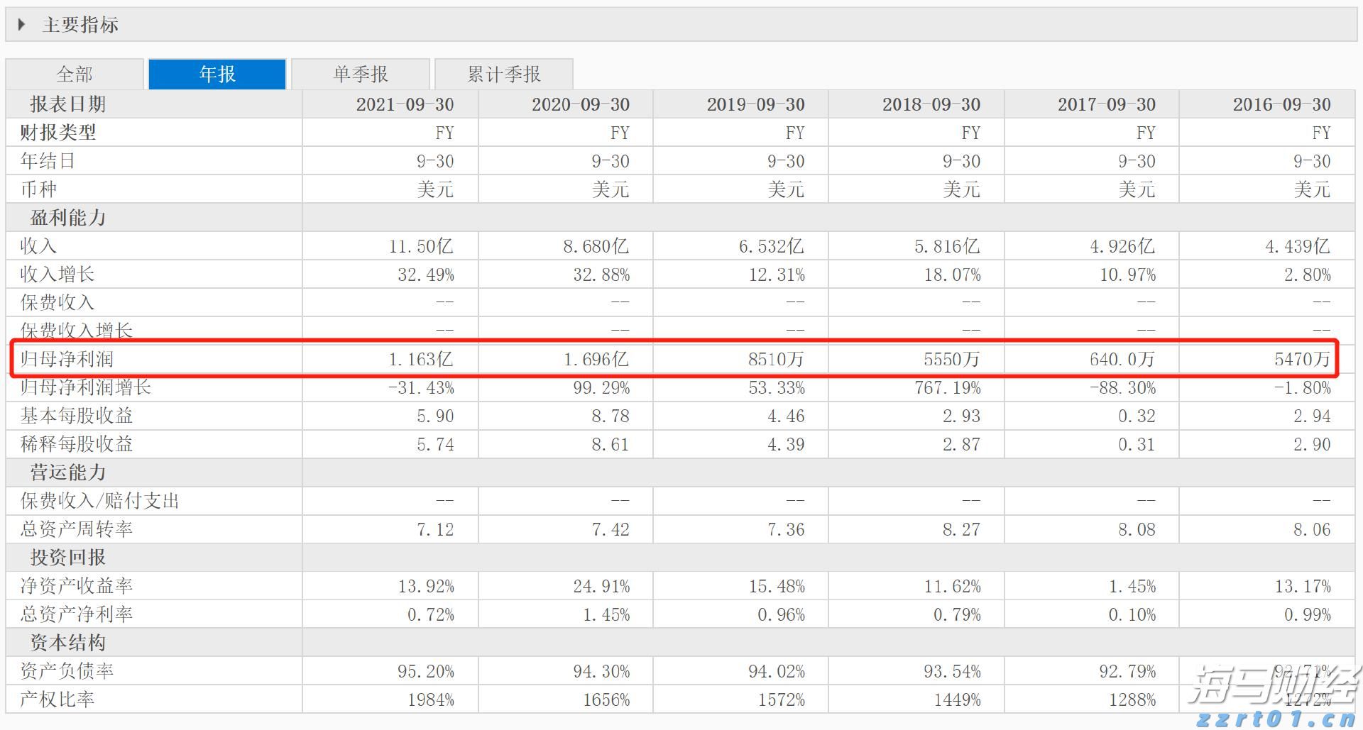 抖音足球嘉年华巡游排练有序进行
