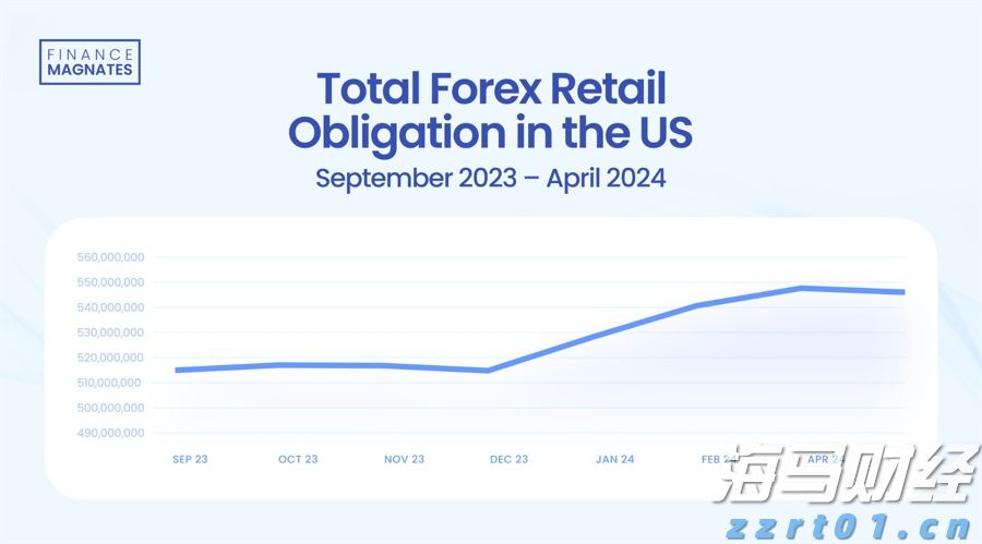 美国得州洪水造成至少13人死亡 逾20名夏令营儿童失踪