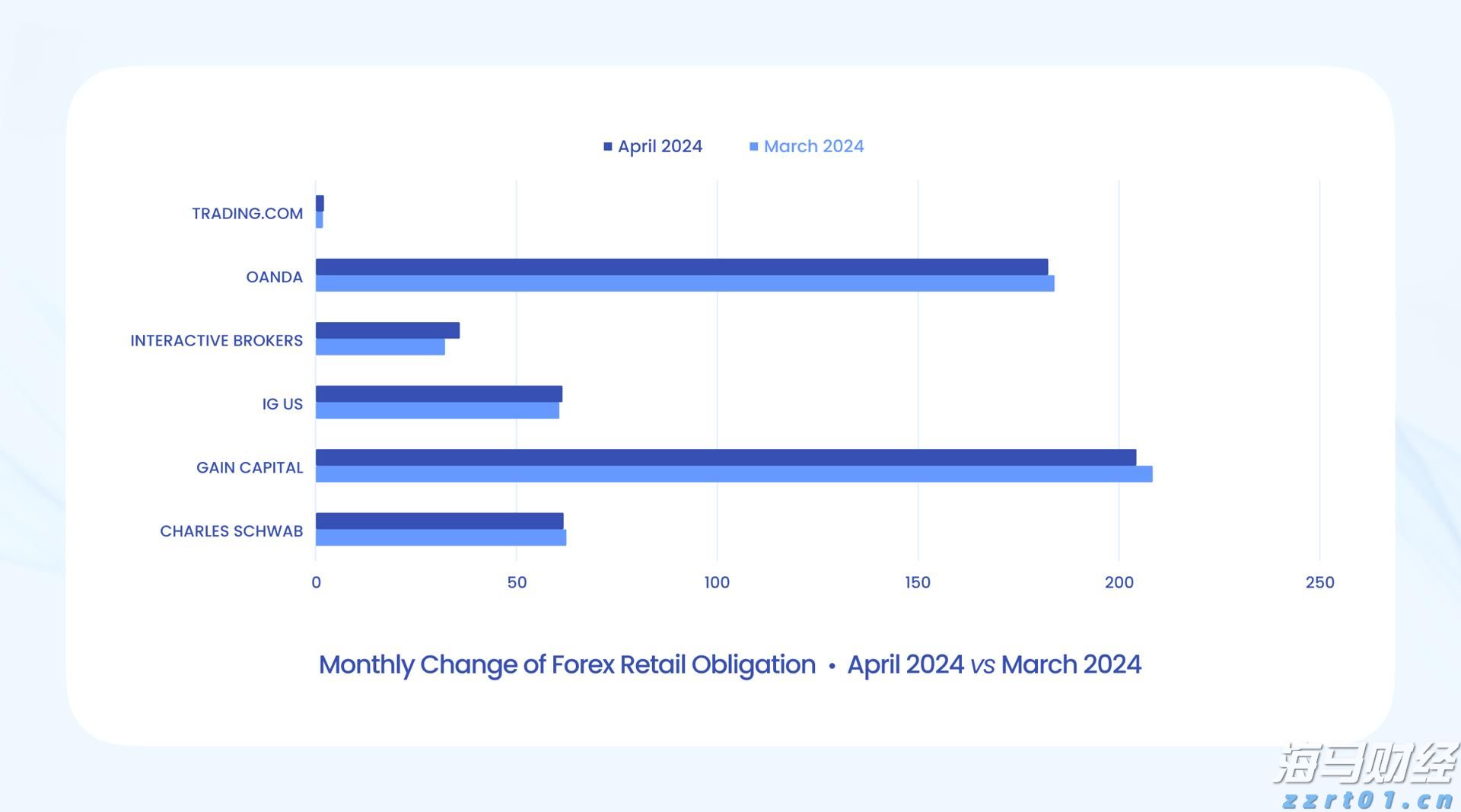 美国得州洪水造成至少13人死亡 逾20名夏令营儿童失踪