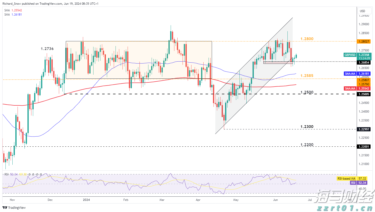 快收好！应对基孔肯雅热，中医送你6道药膳方