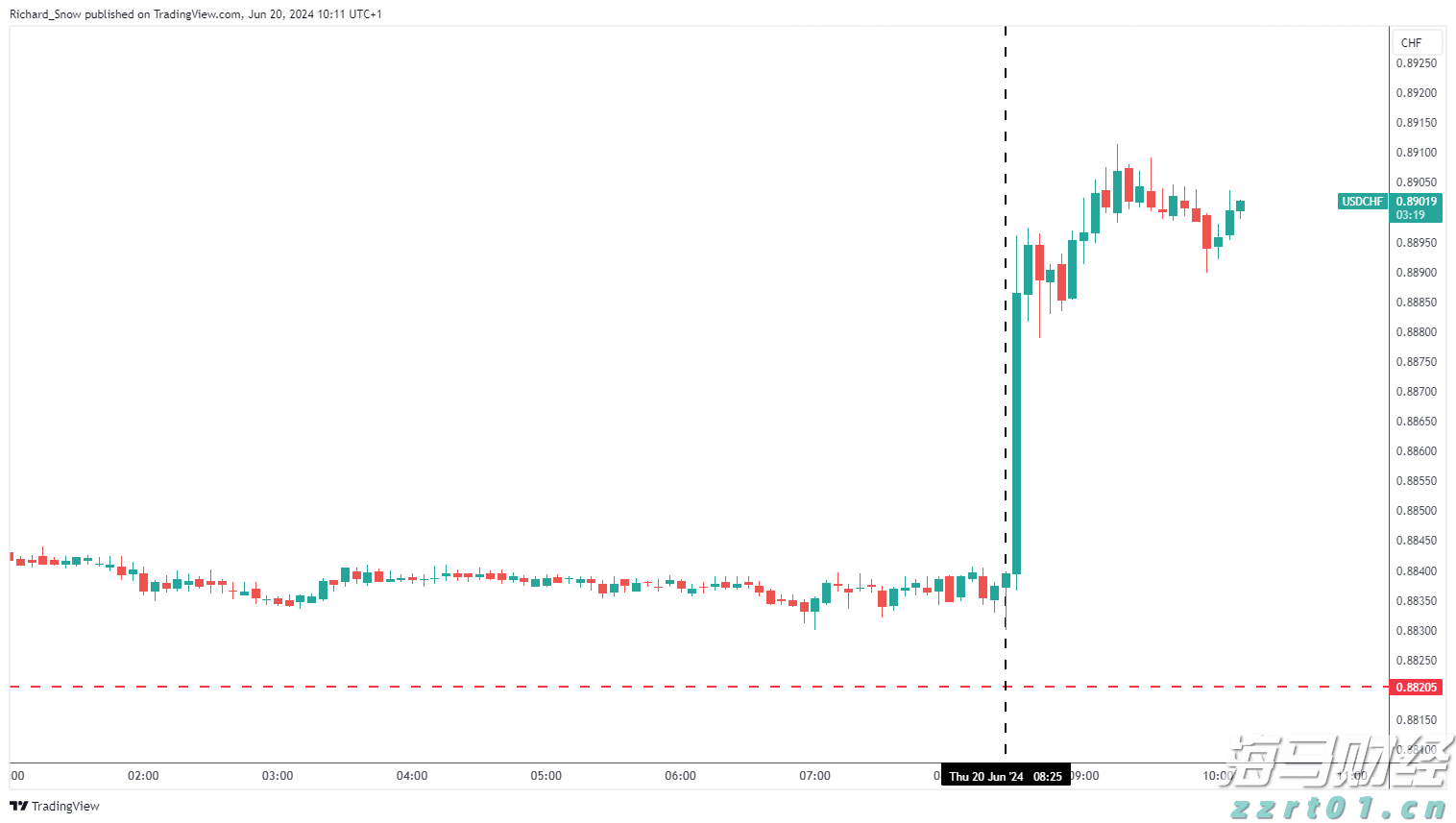 前7月珠海规上服务业企业实现营业收入978.83亿元