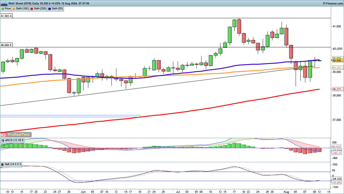 我市开展游泳场所卫生专项检查