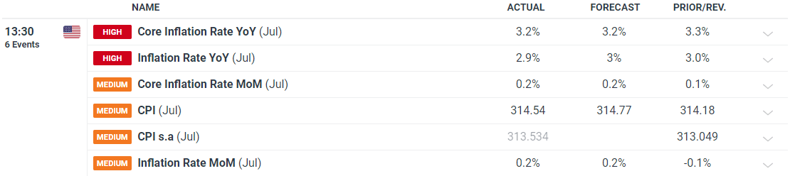 市领导到平南县走访慰问党员并开展调研