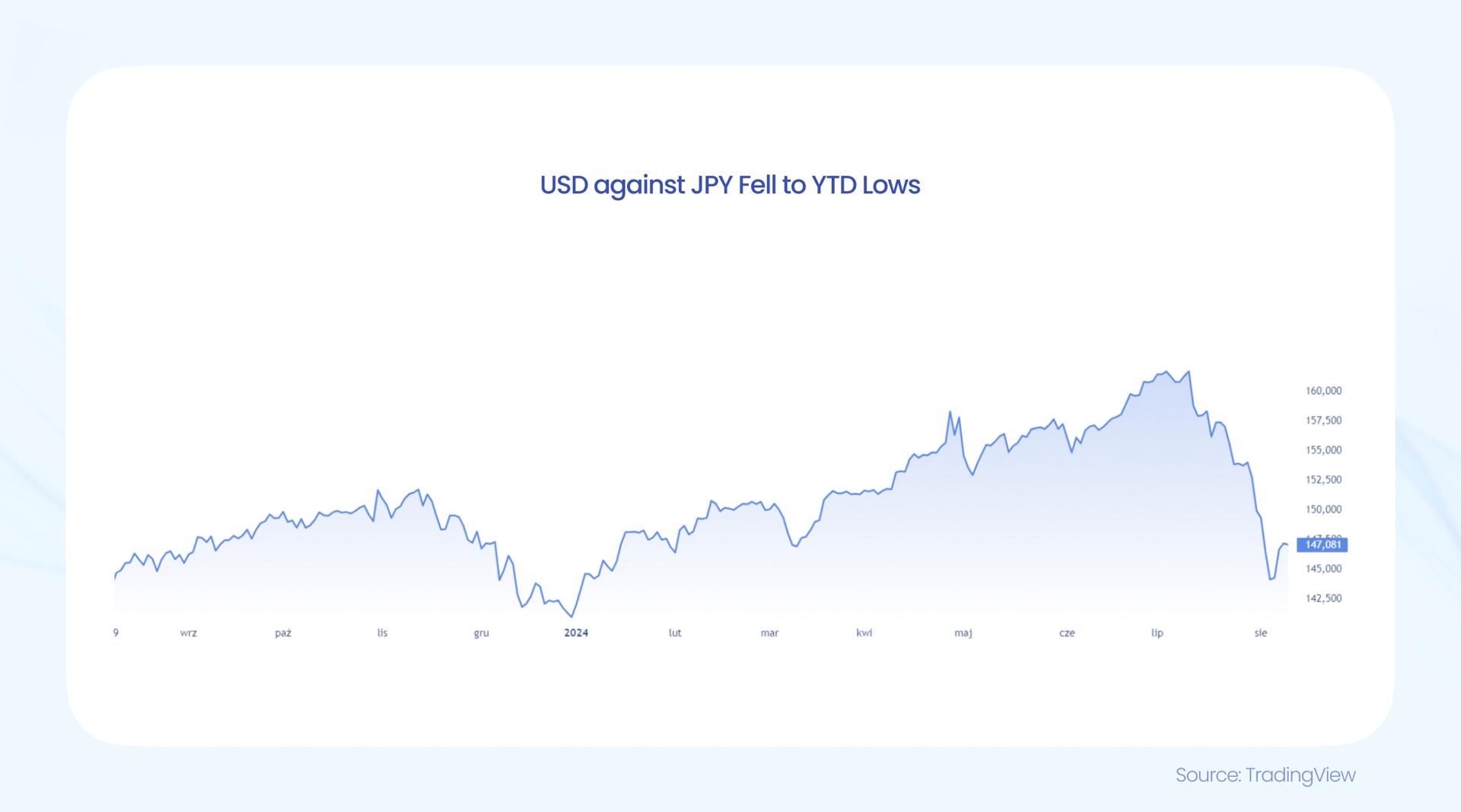 杰富瑞重估加拿大管道巨头：Enbridge (ENB.US)获升评级至“买入” 彭比纳管道(PBA.US)遭降级