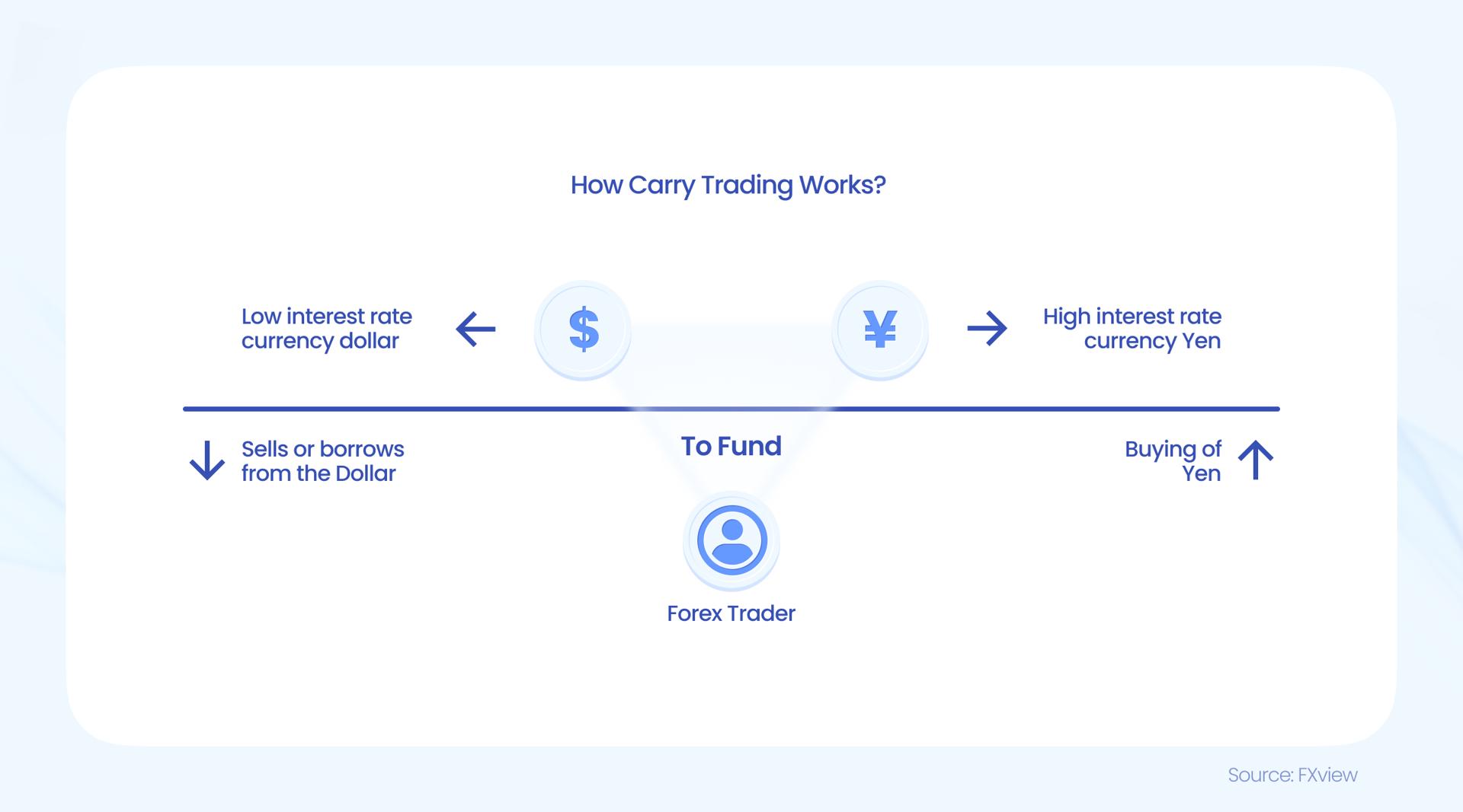 杰富瑞重估加拿大管道巨头：Enbridge (ENB.US)获升评级至“买入” 彭比纳管道(PBA.US)遭降级