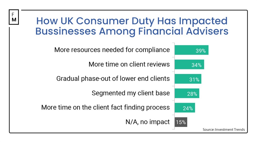 胸腺肿瘤治疗已开启微创治疗新篇章