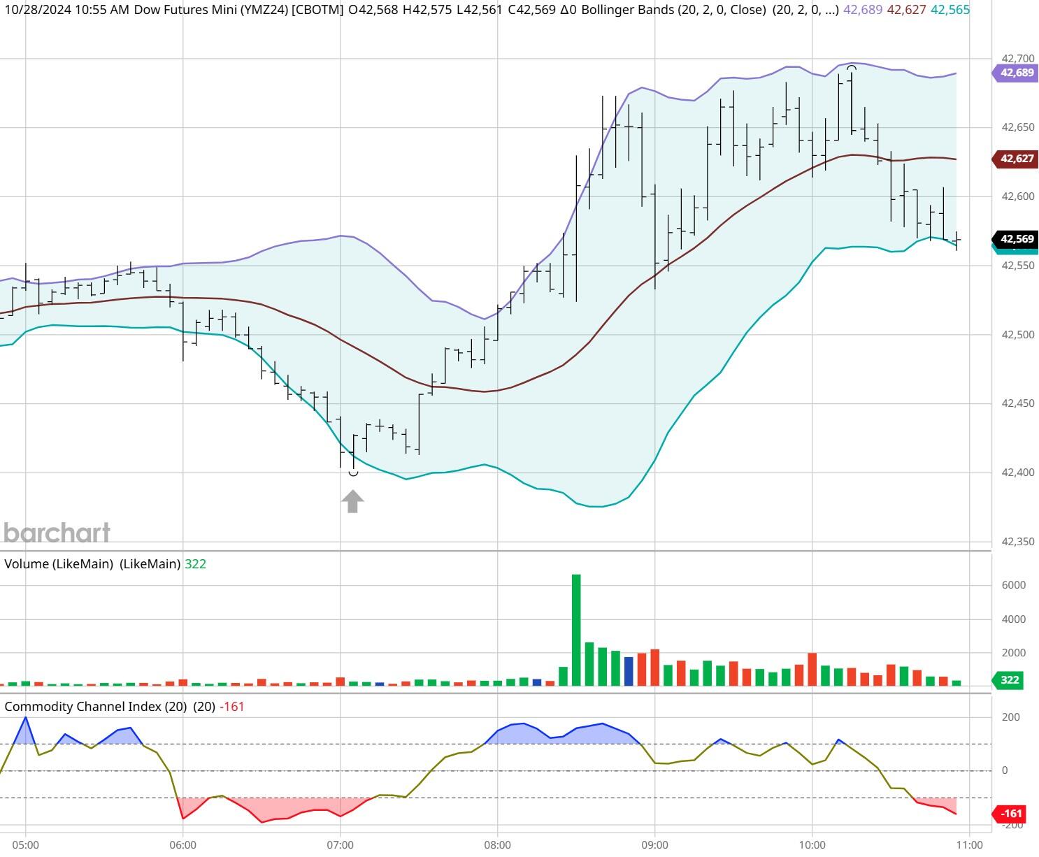 暑期孩子独自在家，这些风险隐患需注意