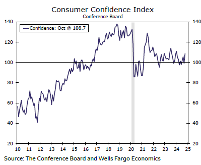 暑期孩子独自在家，这些风险隐患需注意