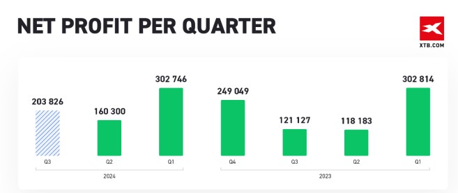 未雨绸缪  防患未然