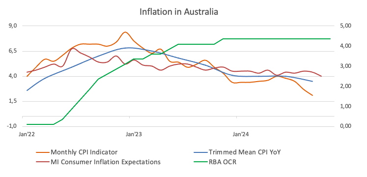 54.02亿元!上半年剧场类演出票房收入显著提升