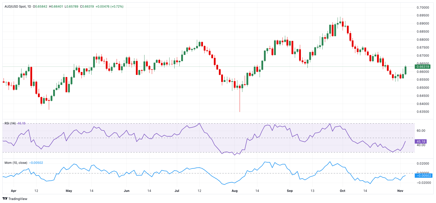54.02亿元!上半年剧场类演出票房收入显著提升