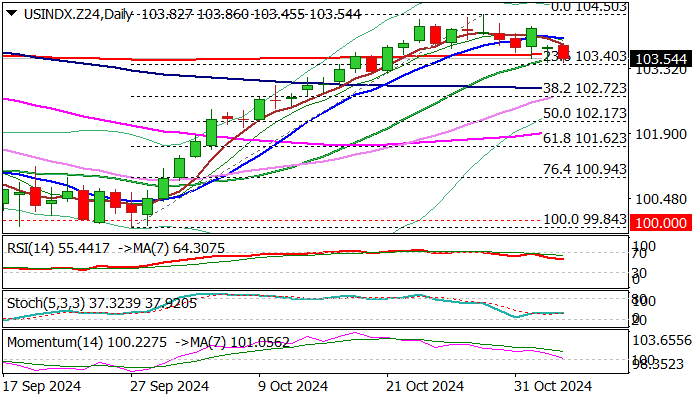 54.02亿元!上半年剧场类演出票房收入显著提升
