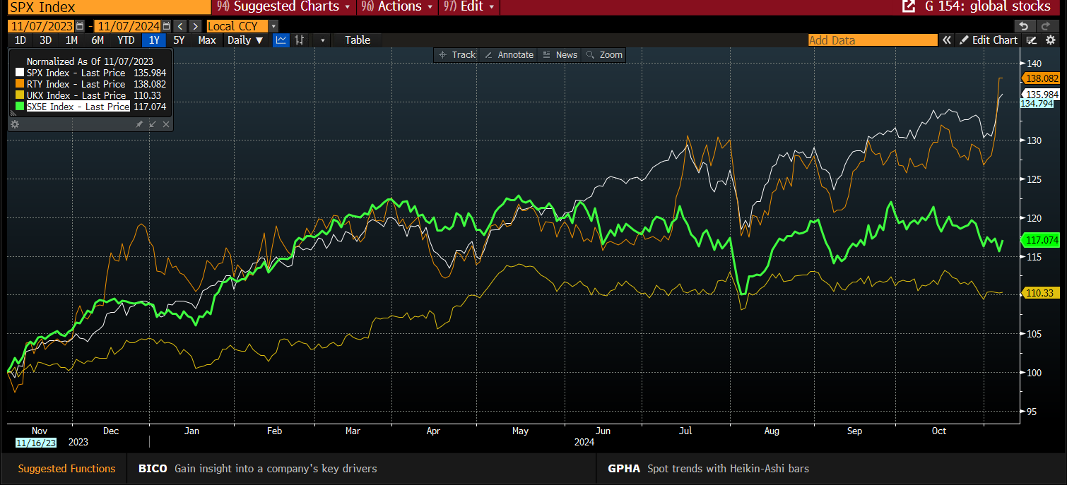IDC：2024年中国IT安全软件市场规模为283.0亿元人民币 同比增长1.8%