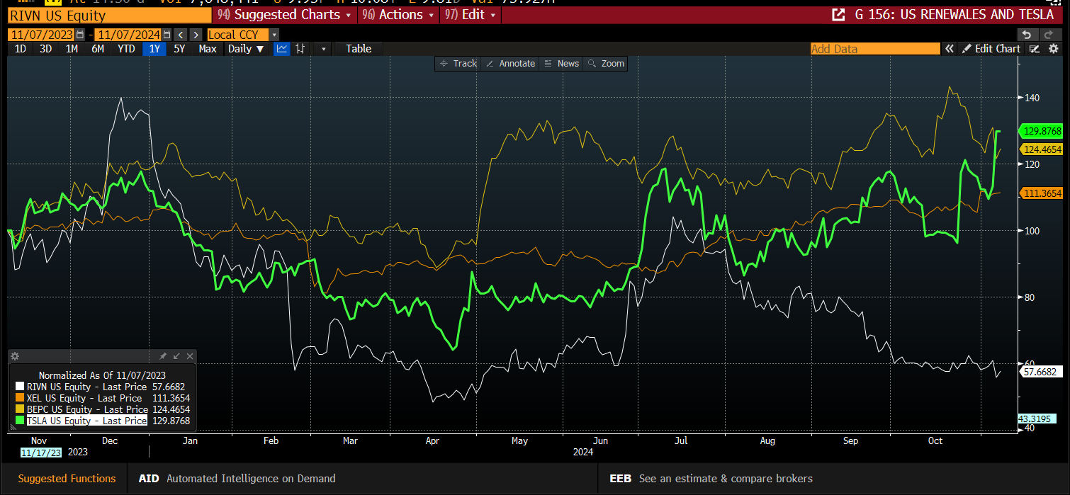 IDC：2024年中国IT安全软件市场规模为283.0亿元人民币 同比增长1.8%