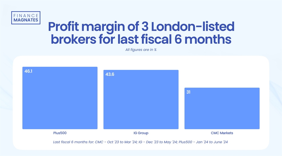 南沙高新技术企业超1300家