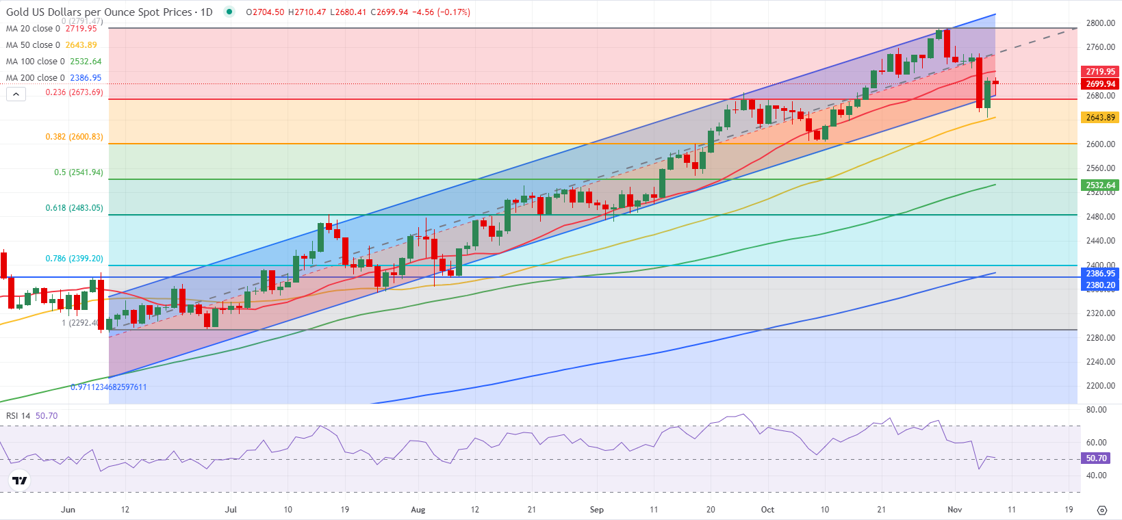 “米娜”已减弱为热带低压！今天梅州有中到大雨局部暴雨