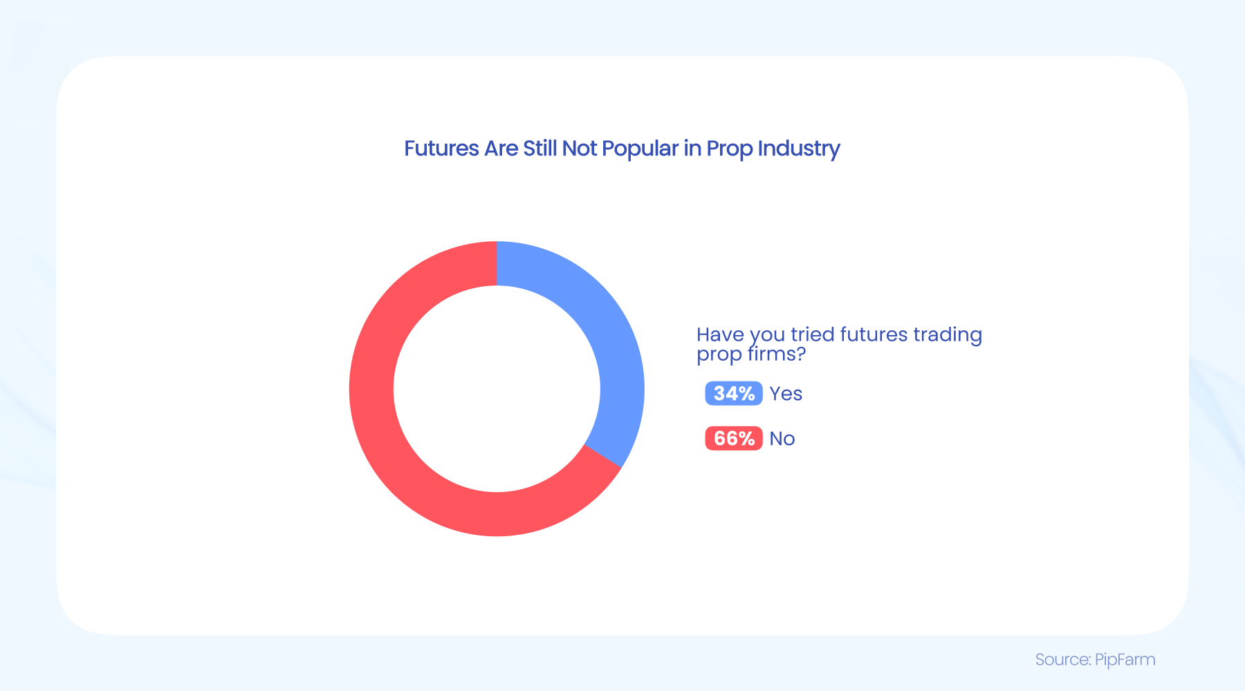 AI竞赛成本高昂!CoreWeave(CRWV.US)第二季度亏损加剧,第三季度指引不佳