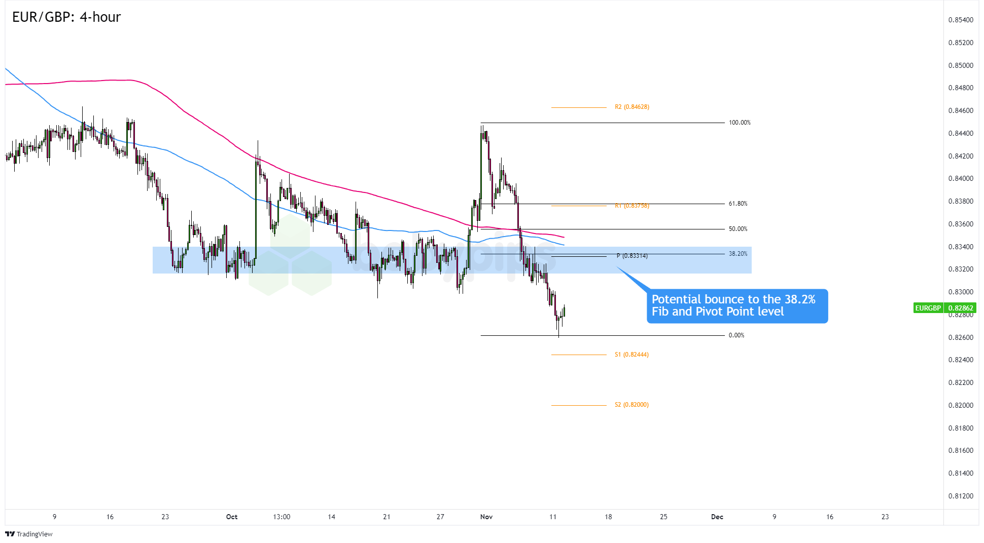 AI竞赛成本高昂!CoreWeave(CRWV.US)第二季度亏损加剧,第三季度指引不佳