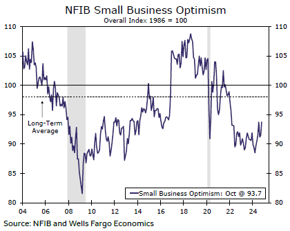 中指研究院：2025年上半年法拍房成交情况统计