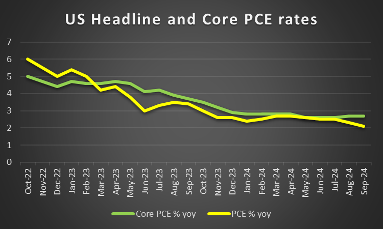 英国石油(BP.US)第二季度盈利超预期 新董事长将启动全面业务评估