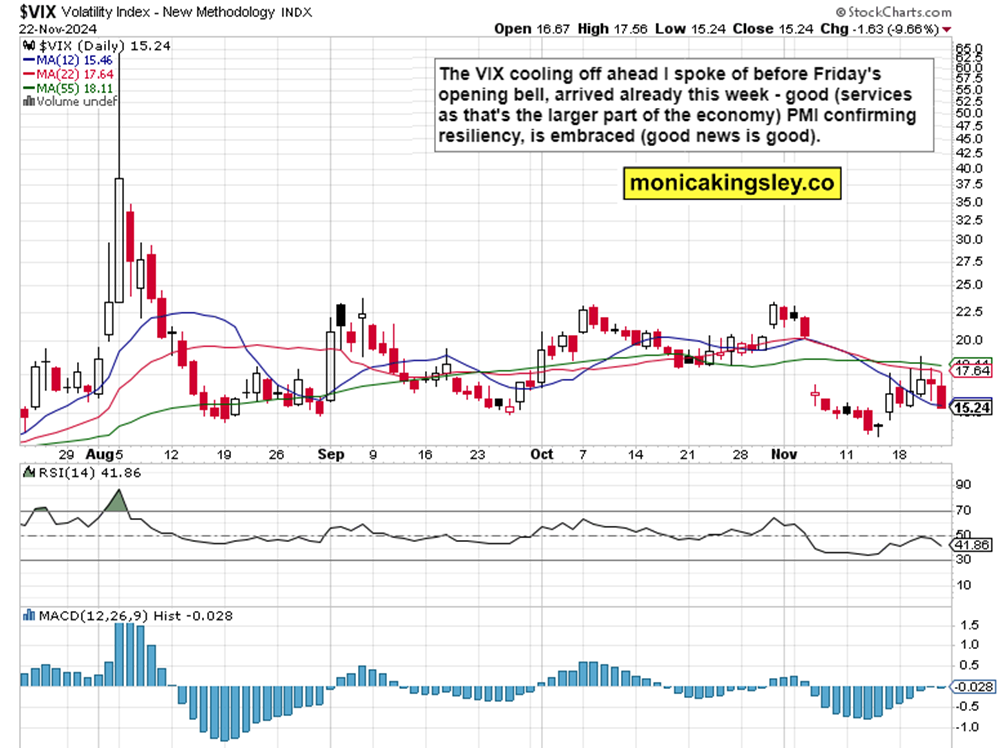 美股动态 | Q2业绩超预期指引，Meta(META.US)股价涨幅超过12%，市值接近2万亿美元