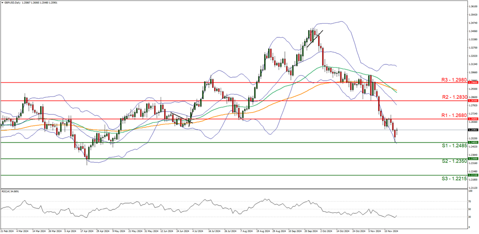 预制菜争议持续发酵，餐馆如何打消食客顾虑？