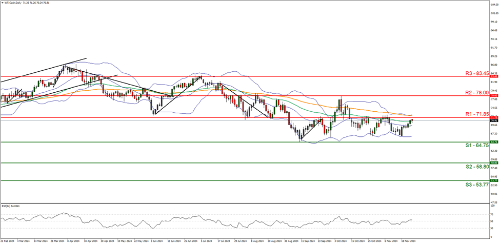 预制菜争议持续发酵，餐馆如何打消食客顾虑？