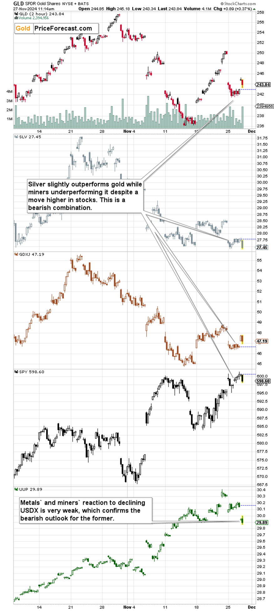 上半年武乐镇固定资产投资同比增长19.13%