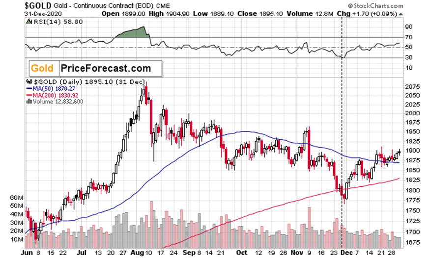 上半年武乐镇固定资产投资同比增长19.13%