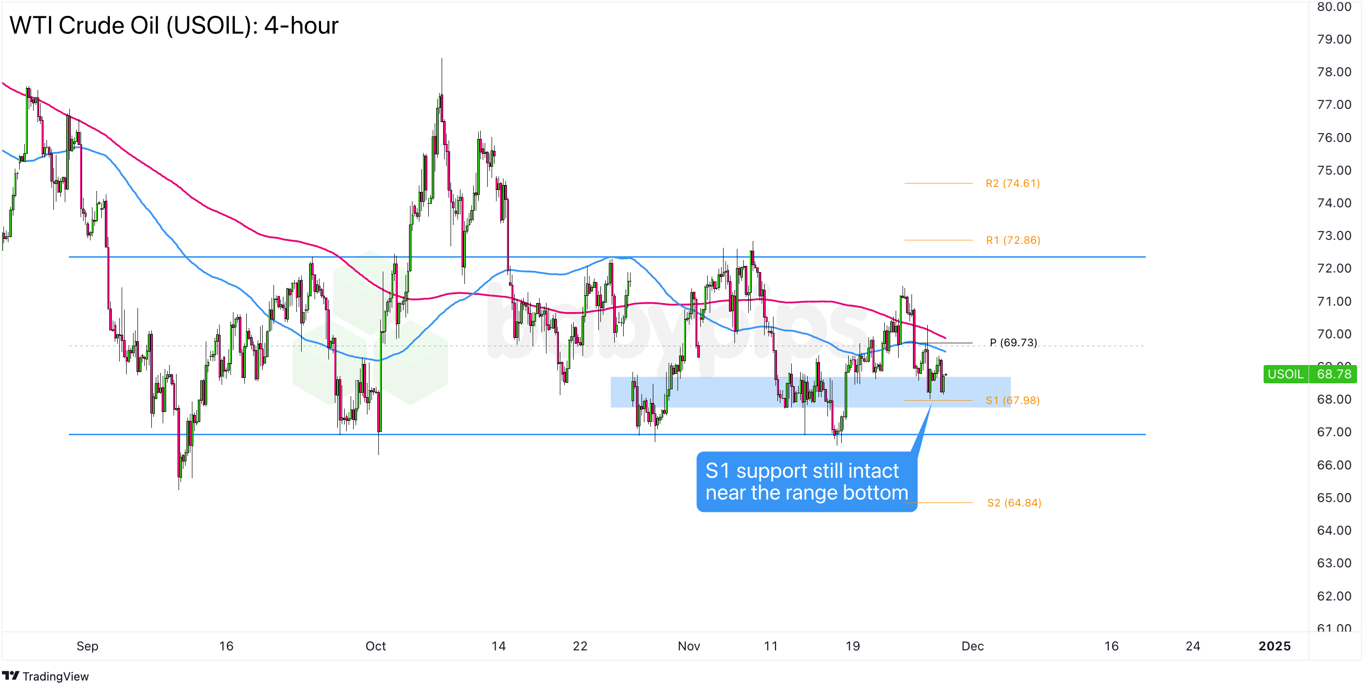 美股新股前瞻|关注商用清洁机器人领域，毛驴快跑赴美寻求“出海”机会