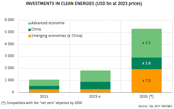 美股新股前瞻|关注商用清洁机器人领域，毛驴快跑赴美寻求“出海”机会