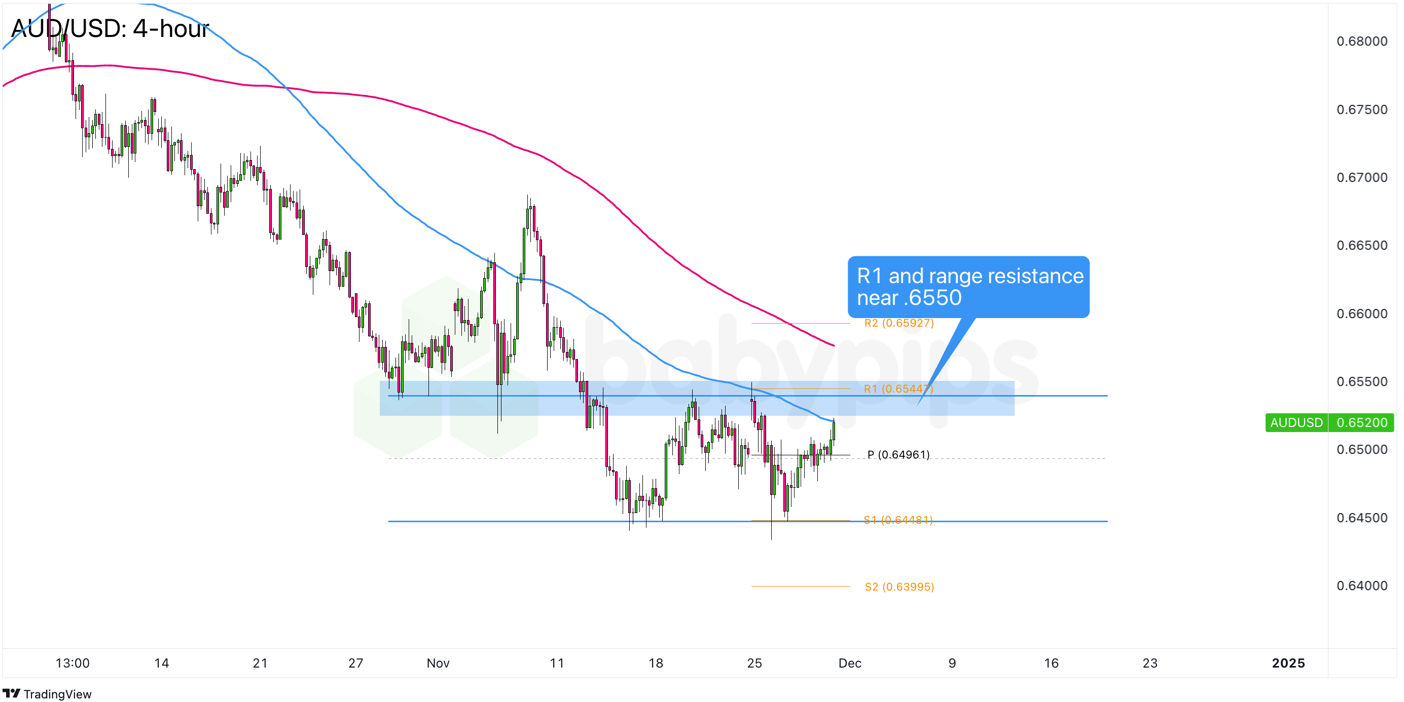 押注大盘+AI龙头!富国银行Q2增持标普500指数ETF(SPY.US)近五成,微软(MSFT.US)稳坐头号重仓