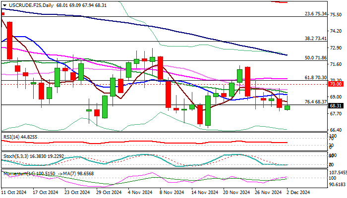 中金:港股IPO市场与打新收益分析