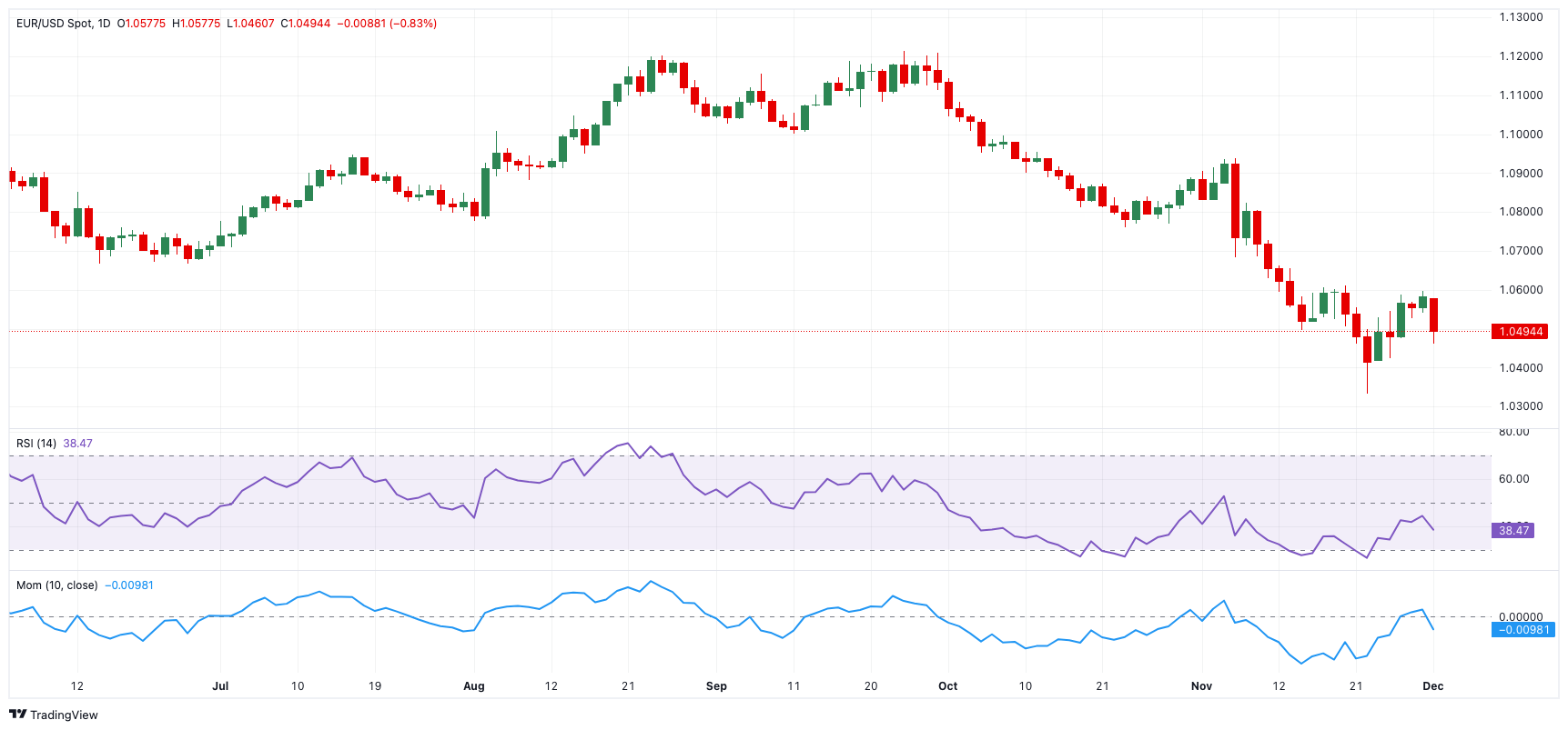 中金:港股IPO市场与打新收益分析