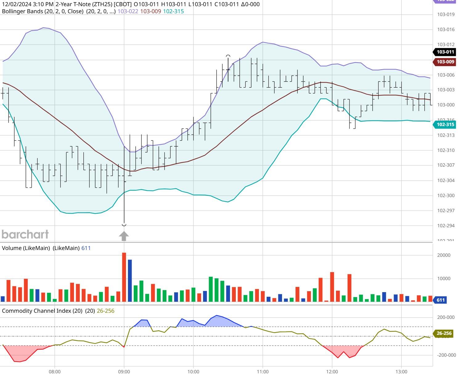 市领导到覃塘区特殊教育学校调研