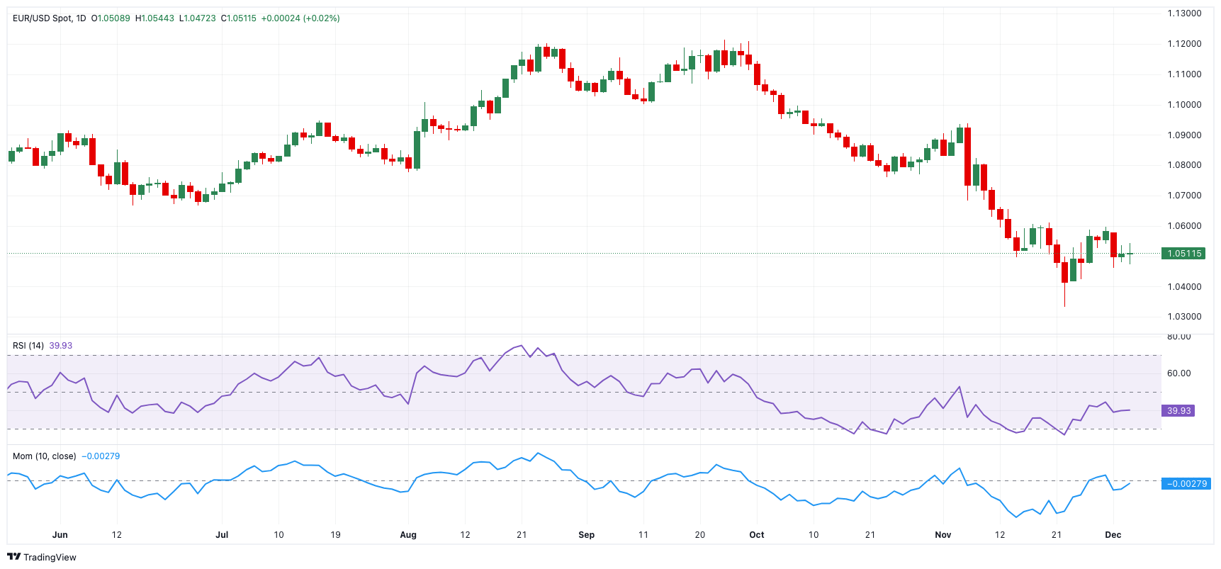 我市大力推动体育事业与城市发展双向赋能
