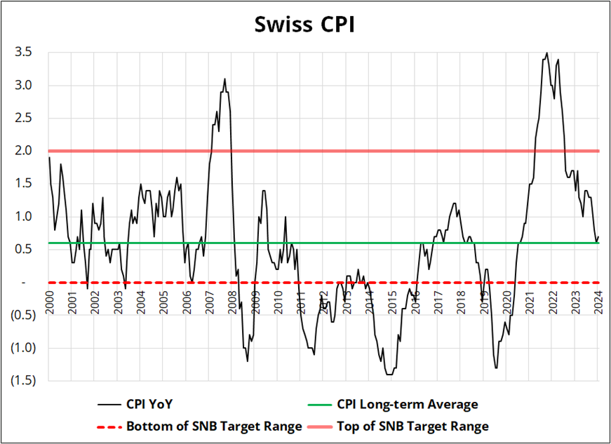 微生物的分类及特点详细介绍（微生物分为哪几种）