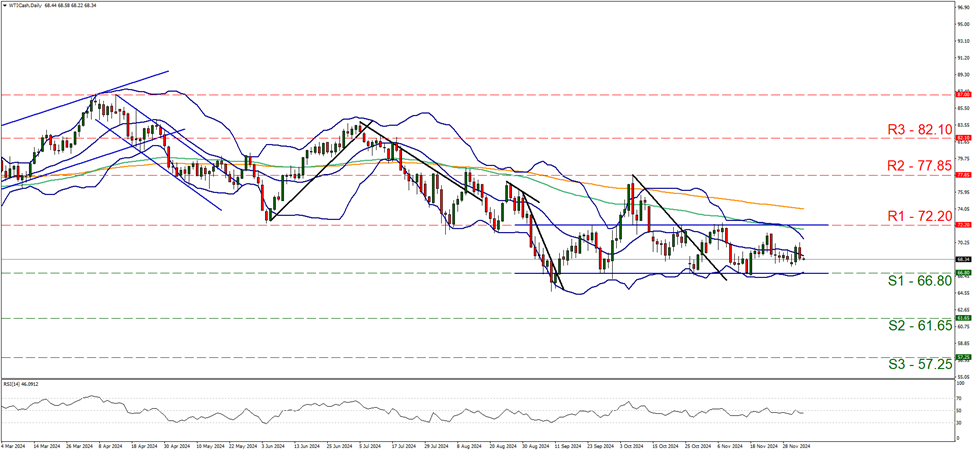 丰田(TM.US)本田(HMC.US)面临政策挑战：125亿美元汽车关税悬而未决，涨价决策风险重重