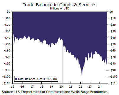 丰田(TM.US)本田(HMC.US)面临政策挑战：125亿美元汽车关税悬而未决，涨价决策风险重重