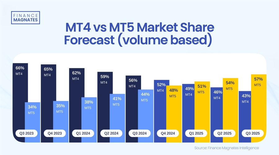 国家统计局解读：6月份规模以上工业企业利润降幅收窄 以装备工业为代表的新动能行业利润增长较快