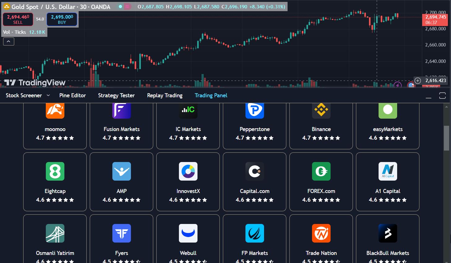 国家统计局解读：6月份规模以上工业企业利润降幅收窄 以装备工业为代表的新动能行业利润增长较快
