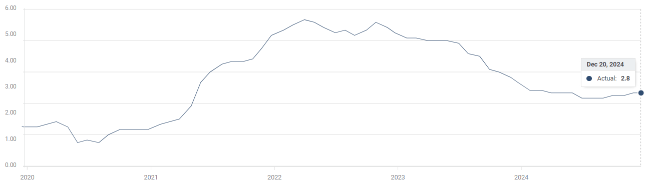全国夏粮小麦收获进度过半