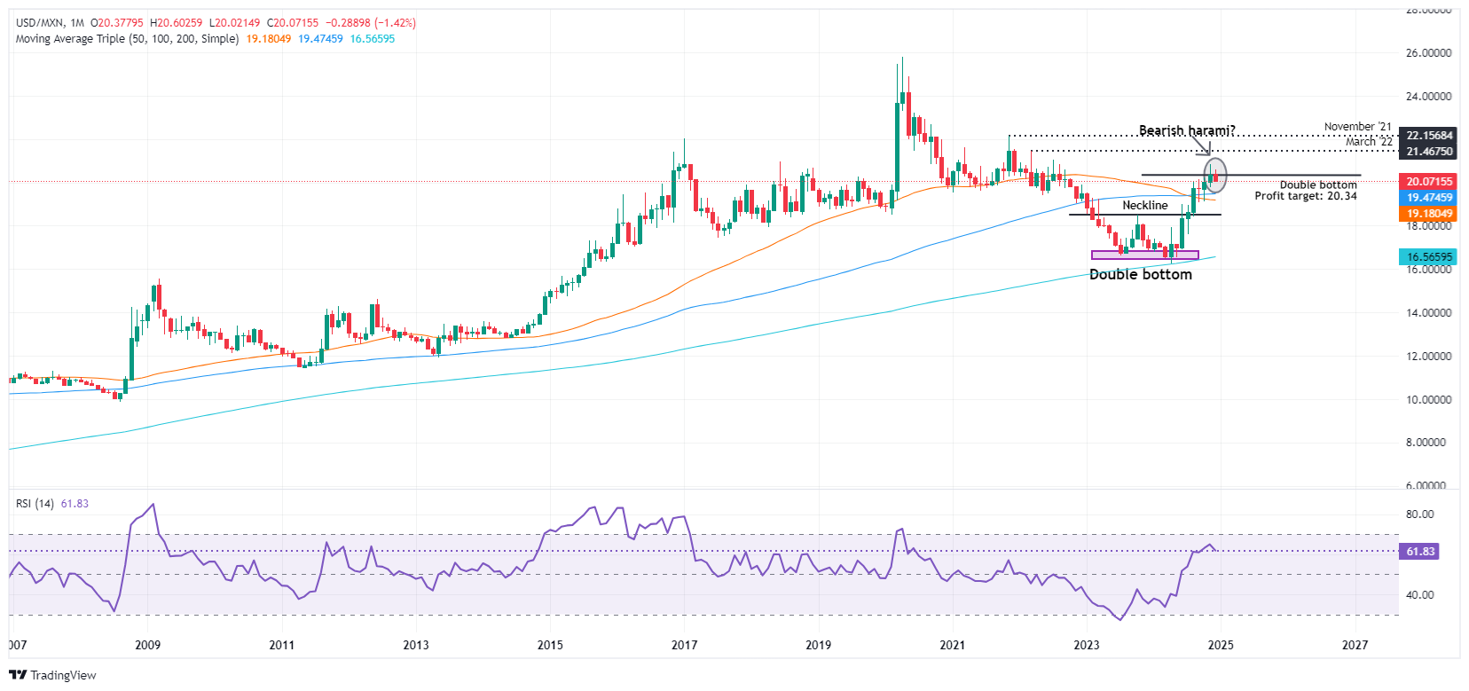 全国夏粮小麦收获进度过半