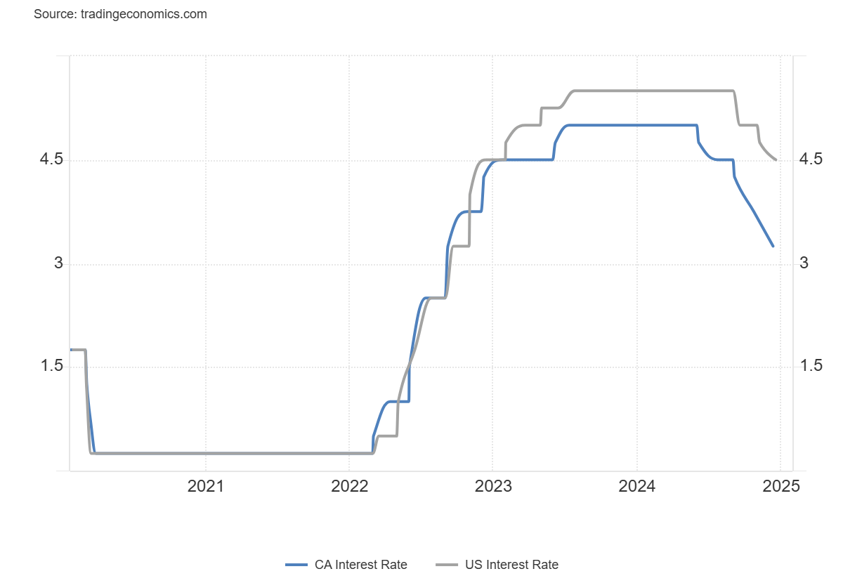全国夏粮小麦收获进度过半