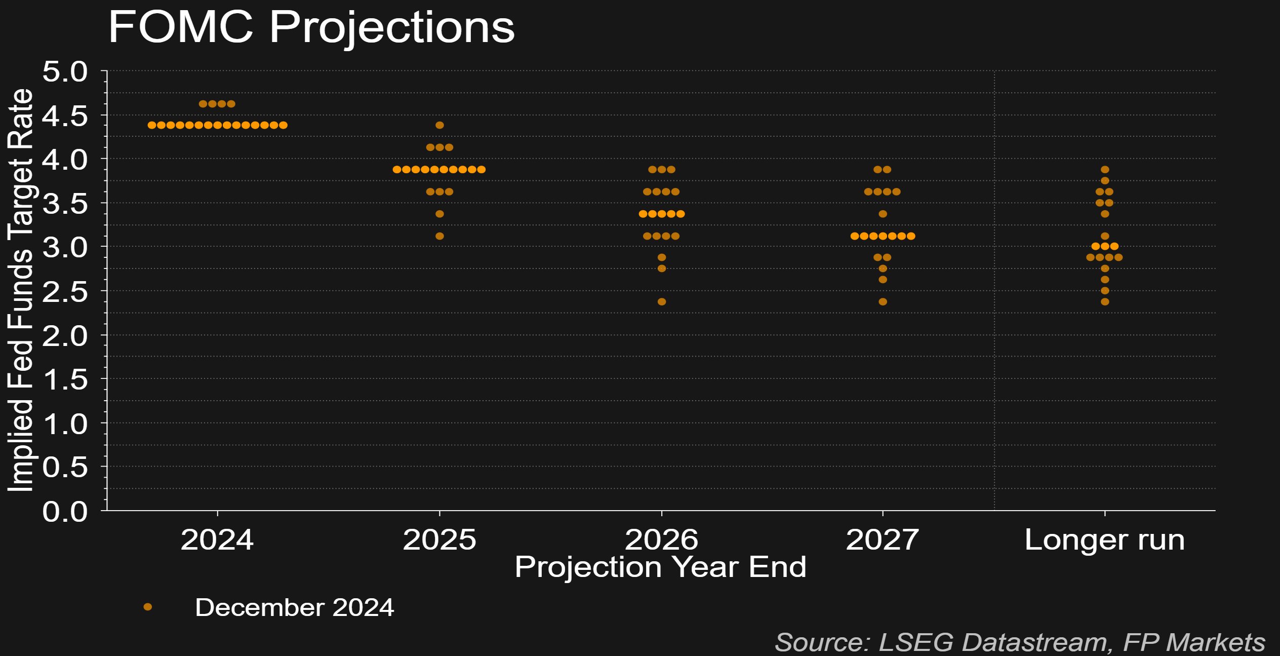 特朗普100%关税的实际影响或低于预期：美银分析科技巨头的应对策略