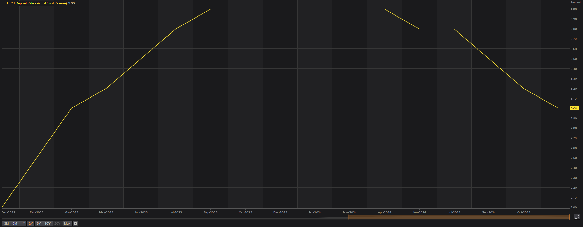 特朗普100%关税的实际影响或低于预期：美银分析科技巨头的应对策略