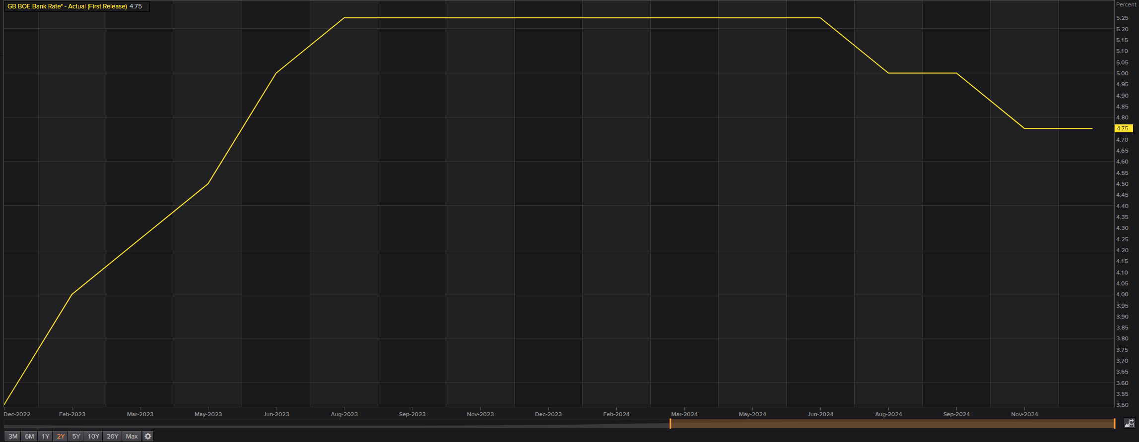 特朗普100%关税的实际影响或低于预期：美银分析科技巨头的应对策略